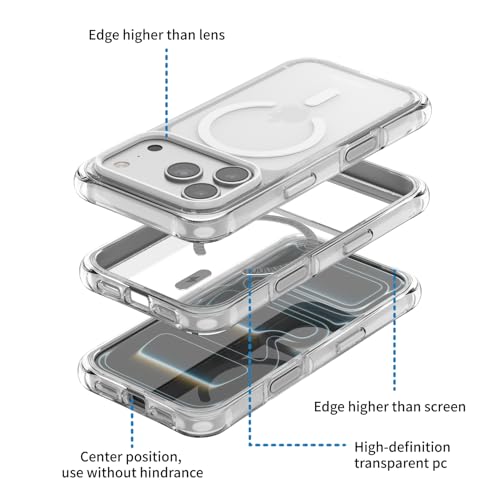 PULOKA for iPhone 17 Pro Max, Heavy Duty Shockproof Protection,Compatible with Magnetic Accessories,Drop Proof Cover (White) by PULOKA - Used condition - Image 3