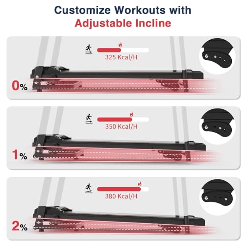 Redliro Walking Treadmill with Incline