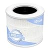 LEVOIT Core Mini Air Purifier Replacement Filters, High-Efficiency Activated Carbon for Removal of Smoke, Odor, Allergens, Pollen, 1 Pack