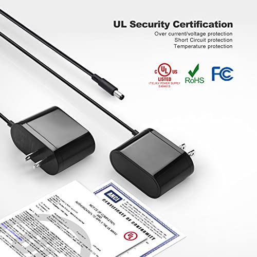 Gxilee 12V 2A Power Supply With On Off Switch, Ul Listed Dc 12V Electrical Converter Adapter For 12V Led Light And Security Camera, 24W Max #TOP2