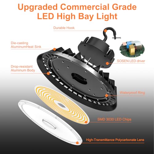 LED High Bay Lights, Super Bright 150W UFO High Bay LED Shop Lights, 22500LM 5000K, 0-10V Dimmable, 5' Cable Plug, IP65 Waterproof, ETL Listed Plug & Play Lighting High Bay for Gym Factory Warehouse by BBESTLED - Used condition - Image 2
