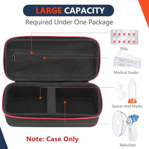 Image of Asthma Inhaler Case, Portable Nebulizer Travel-Ready Organizer with Mesh Pocket, Double Zippers, Silicone Handle, for Kids and Adults, Stylish Black - Case Only