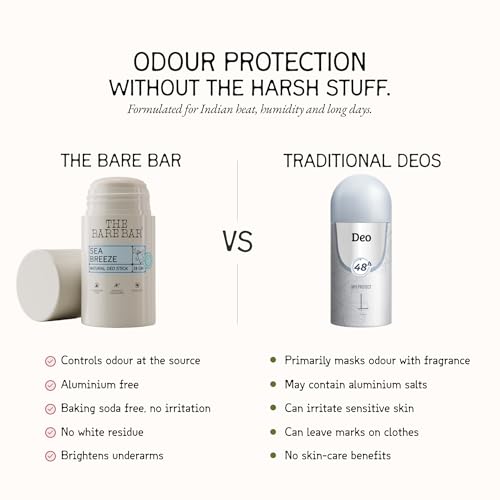 Image of The Bare Bar Absolute Rose Natural Deodorant Stick 75g | Up to 24-Hour Odour Control | Long-Lasting Freshness | Aluminium-Free, Baking Soda-Free | No White Marks, No Staining | For Men & Women