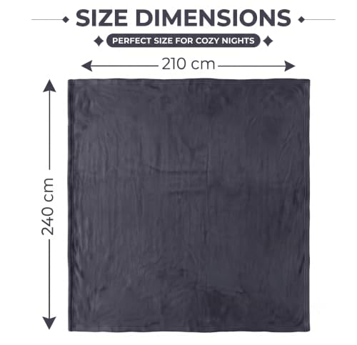 Image of HOMEKART 300 TC All Season Solid /Plain Lightweight Polar Fleece Double Bed Blanket (230 x 230 cm), Light Grey