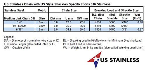 image for US Stainless 4 Foot Stainless Steel 316 Anchor Chain 1/4