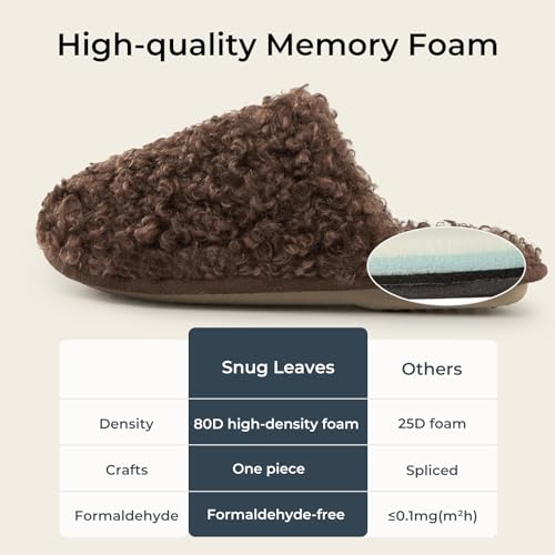 Snug Leaves Women's Scuff Slippers Furry Cute Curly Faux Wool Slip-on Indoor Memory Foam House Shoes 5