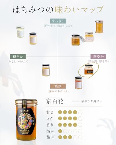 HONEY.K 京百花 250g