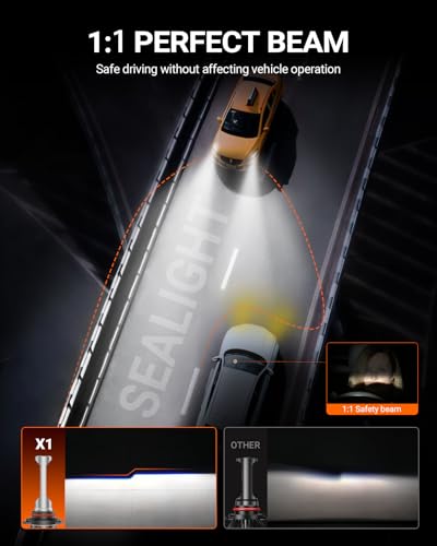 Image of SEALIGHT 9006 HB4 Light Bulbs, 80,000LM 700% Super Brighter, 1:1 Size, 50000Hrs Lifespan, 6500K White, Plug and Play Fog Light Bulbs, Canbus Ready, Pack of 2