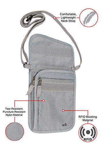 Boundless Neck Wallet with RFID blocking - Passport Travel Stash Pouch - Image 5