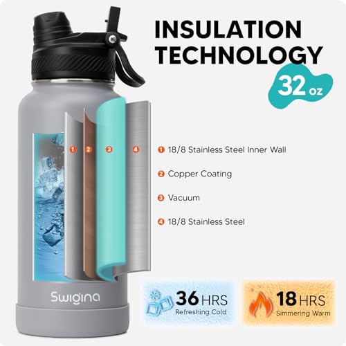 Image of Swigina [2-IN-1 LID] Insulated Water Bottle with Silicone Boot (36hrs Cold /18hrs Hot) - DIY Stickers, Leakproof, BPA Free, 32 oz