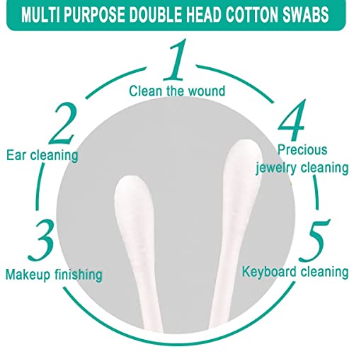 1000 Pack Cotton Swabs, Individually Wrapped Cotton Swab, Individually Wrapped Double Tipped Paper Sticks for Ear, Make-up(Double Round End)