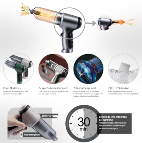 Aspirador de Pó, Portátil Soprador 2 em 1 Multifuncional Sem Fio Recarregável USB Ideal Para Limpeza