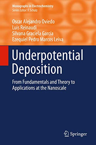 Underpotential Deposition view 2