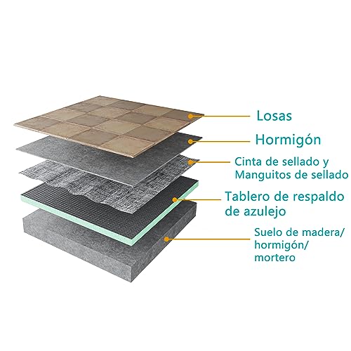 Miniatura 4 de Aica 2500x600x40mm Tablero De Respaldo De Azulejos De Xps, Tablero De Aislamiento Impermeable, Panel De Construcción