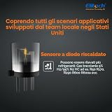 Elitech B0CZDT2XJL lato 3
