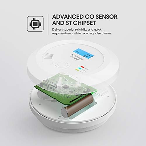 X-Sense Carbon Monoxide Alarm Detector, Replaceable Battery-Operated CO Alarm Detector with Digital Display, CO03B