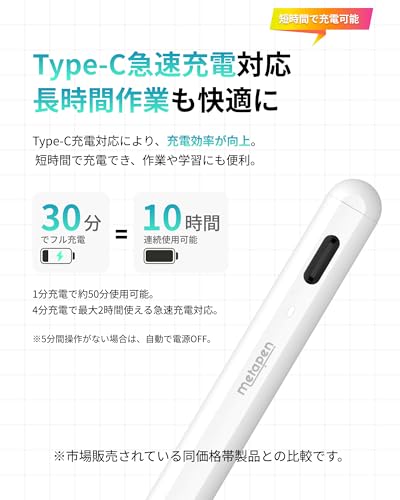 Metapen 超急速充電 アップルペンシル 磁気吸着機能対応 ペン 極細 超高感度 誤作動防止 軽量 耐摩 タッチペン 2018年以降iPad/iPad Pro/iPad air/iPad mini対応スタイラスペン（ホワイト）