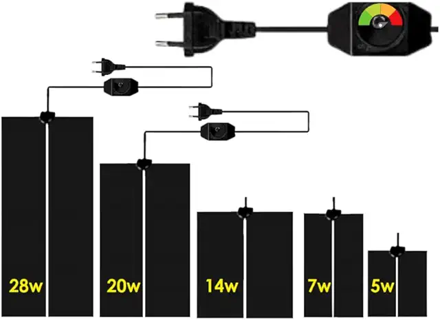 Tapis Chauffant ReptilHábitat 5-45W avec Thermostat - Chauffage Terrarium