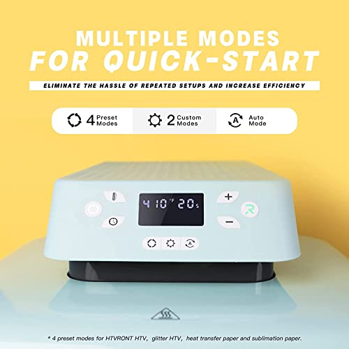 Htvront 15"X15" Heat Press Machine For T-Shirts & Htv Heat Transfer Vinyl Bundle: 20 Pack 12'' X 3Ft Heat Transfer Vinyl Rolls #TOP2