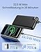 A ADDTOP Power Bank 20000mAh – 22.5W Schnellladefunktion klein Powerbank – Akkupack Externe Handyakkus mit USB C – PD 3.0 QC 4.0 Tragbares Ladegerät mit 4 Outputs für Smartphone Tablet