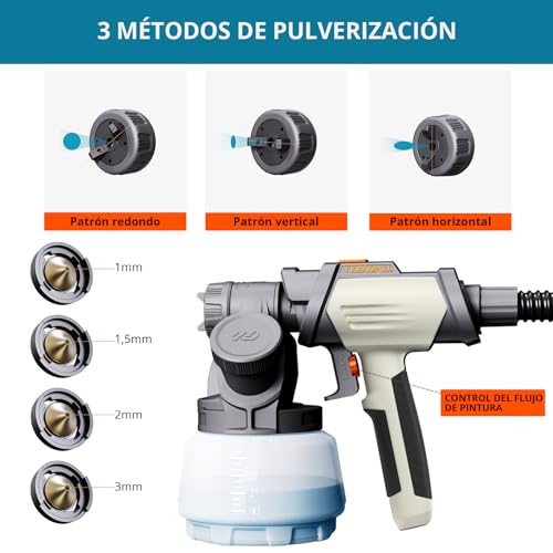 Miniatura 3 de Tilswall Hvlp Pistola De Pintura, 800w Pistola Pintura Con 1300 Ml De Capacidad Extraíble, 3 Modos, 4 Boquillas De Latón, 120 Din-S Pistola Pintar Electrica Para Pintar Armarios, Paredes