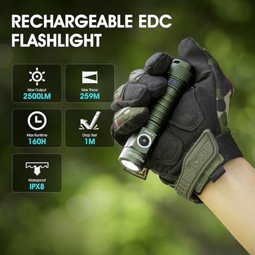 S10Pro EDC Flashlight Rechargeable,Pocket Flashlight 2500 High Lumen Super Bright,Mini Tactical Flashlight Powerful Magnetic,IP68 Waterproof 5 Modes Flash Light for Camping Hiking Emergency