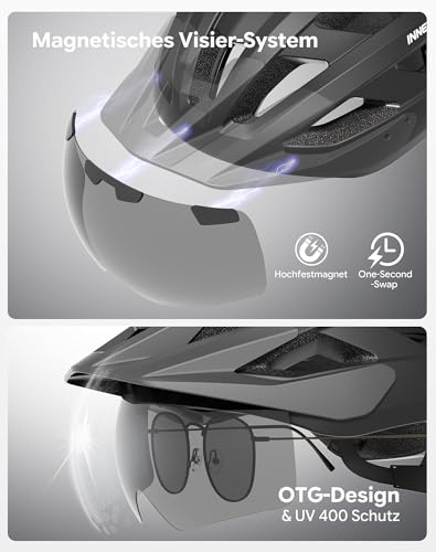 InnerKing Bike Helmet with Goggles