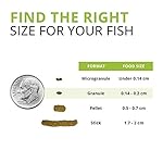 Fluval Bug Bites Bottom Feeder Fish Food, Granules for Small to Medium Sized Fish, 1.60 Oz., A6586 - Image 3