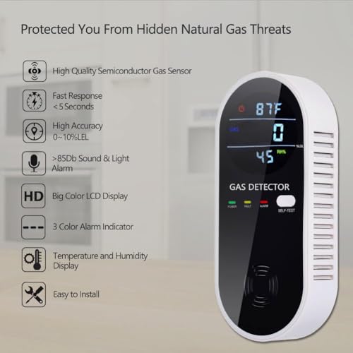Natural Gas Detector, 3 in 1 Plug-in Propane Gas Detector(Gas, Temperature and Humidity Display), Combustible Gas Detector for Home & RV Gas Leak Detector for LNG, LPG, Methane - Image 4
