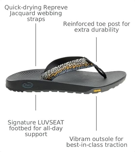 Chaco mens Rapid Pro Flip