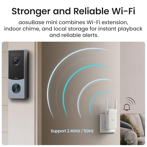 aosu Video Doorbell R1 Ultra photo 6