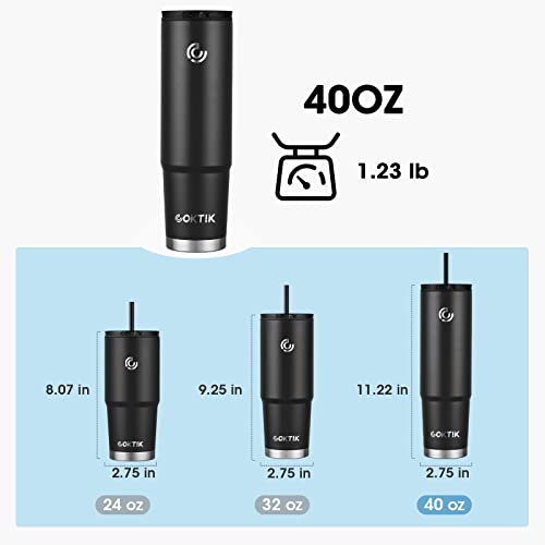 Coktik 40 Oz Insulated Tumbler With Straw, 3 Lids (Straw/Flip), Vacuum Insulated Travel Mug Stainless Steel Tumbler(1Pack,Black) #TOP2