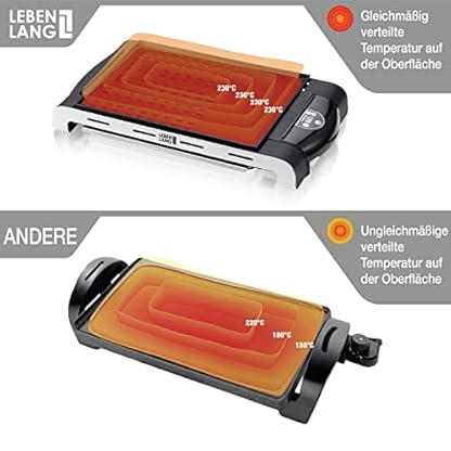 LEBENLANG Tischgrill elektrisch mit digitalem Thermostat | Elektrogrill für Balkon und Drinnen | Teppanyaki Grillplatte… – Bild 5