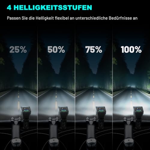 TECHCYC Fahrradlicht Set 70 Lux mit Lichtsensor | 16h Akkulaufzeit | IPX6 – Ansicht 3