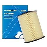 PHILTOP Engine Air Filter CA11114 Replacement for Ford Escape 2013-2019, Focus 2012-2018, Transit
