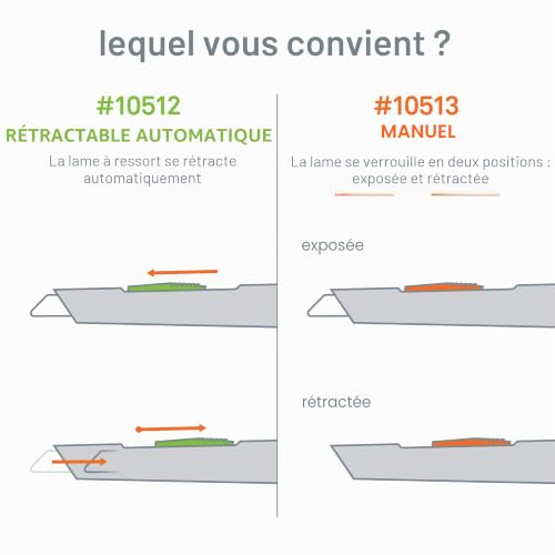 Slice 10512 Cutter Universel avec Lame Interchangeable en Céramique gris – vue 6