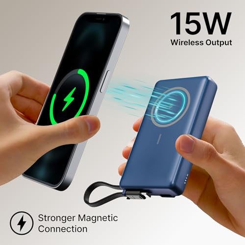 Product Variant View