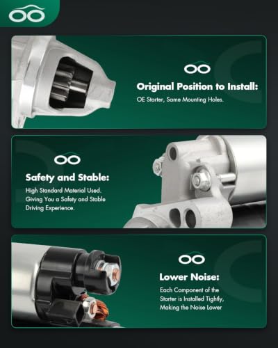 Image of SCITOO Starter Replaces# 31200-RB1-003 19013N 428000-5410