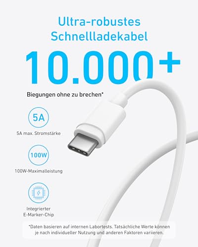 Anker 45W USB C Ladegerät,iPad Ladegerät, PPS-Schnellladen Netzteil – Ansicht 6