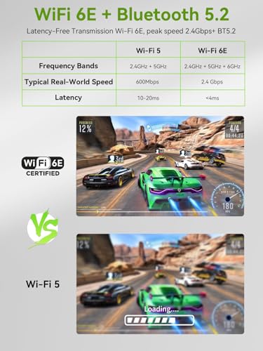 Image of GMKtec G11 Mini PC AMD Ryzen Embedded R2514 (Beats 4300U /N150) | 16GB Dual DDR4 256GB NVMe SSD / Dual RJ45 2.5G WiFi6E BT5.2 / USB3.2 HDMI AMD Radeon Graphic Desktop Mini Computers