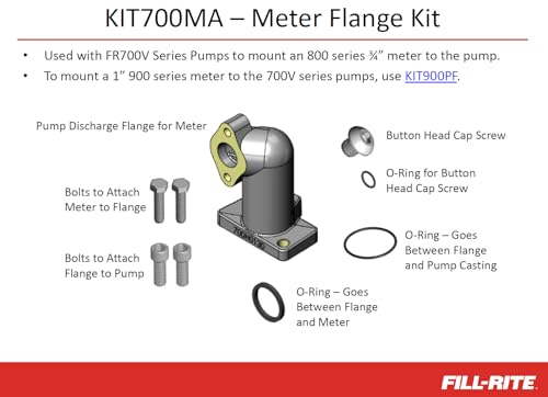 Fill-Rite KIT700MA 800 Meter Flange Kit for FR700V Series Pumps - Thumbnail 2