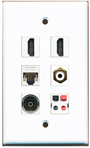 RiteAV - 2 HDMI 1 port RCA biały 1 port Toslink 1 port Cat5e Ethernet biały 1 port głośnik płyta ścienna
