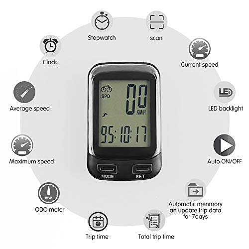 soon go bike speedometer