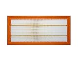  Láminas filtro R 286 para Kärcher 6.904 – 283, NT 65/2 Ap, NT 65/2 Eco, NT 75/2 Ap Me Tc, NT 72/2 Eco TC, NT 65/2 Eco TC