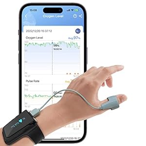 ViATOM Checkme O2 Max Handgelenk Pulsoximeter