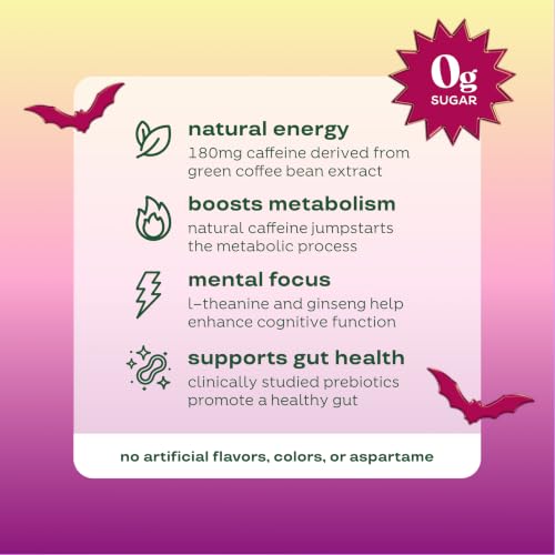 Image of Bloom Nutrition Zero Sugar Energy Drink, Double Trouble, 12oz 12pk
