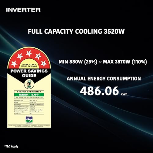 Image of GENERAL 1 Ton BEE 2026 5 Star Rated, Inverter Split AC (ASGG12CGAB-B, White, Copper, 3520W, Powerful Cooling, 10m Long Reach Airflow, 55C Max, Suitable for 120~150 Sft, Free Standard Installation)