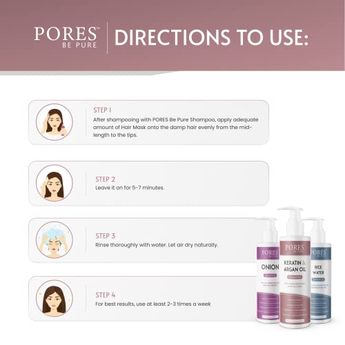 Image of PORES Be Pure Keratin Shampoo for Hair Fall Control | With Hydrolyzed Keratin, Argan Oil & GHPTC | Instant Smooth, Frizz-Free & Thick Hair | Shampoo for Women & Men | All Hair Types - (250 ml X 2)