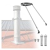 Vis incluses : Les vis nécessaires à la fixation du support au sol, au mur ou au plafond sont fournies. Installation facile. Peut être installé en moins de dix minutes.