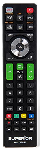 Re-Flix Mando a distancia para televisores Panasonic TH-42PZ800E TX-40CSX639 TX-49FX780 TX-55GXF887 TX-65JXW854 TX-L47WT60E